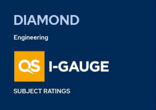 विश्व प्रतिष्ठित रेटिंग एजेंसी QS - IGUAGE ने सेज यूनिवर्सिटी के इंजीनियरिंग इंस्टीट्यूट को दी डायमंड रेटिंग