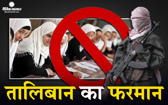 तालिबान ने सुनाया नया फरमान, अब हायर एजुकेशन नहीं ले पाएंगी महिलाएं, अमेरिका समेत दुनियाभर के कई देश कर चुके हैं निंदा तालिबान ने सुनाया नया फरमान, अब हायर एजुकेशन नहीं ले पाएंगी महिलाएं, अमेरिका समेत दुनियाभर के कई देश कर चुके हैं निंदा