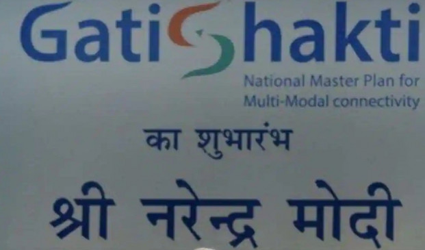 Map of data layers of social sector infrastructure being created by PM Gati Shakti