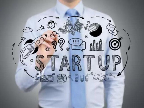 these industries ready for startups in india in 2023 these industries ready for startups in india in 2023
