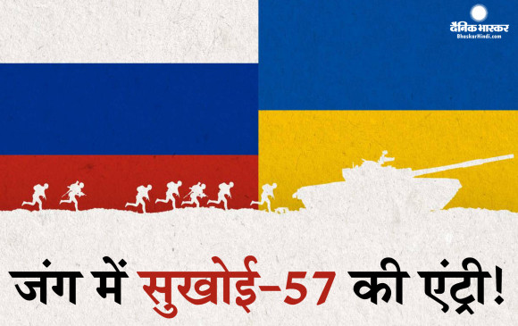 भारत ने जिसे रिजेक्ट किया उस विमान से यूक्रेन पर हमला करने की तैयारी में रूस, ब्रिटेन का दावा ये रूस का सबसे घातक विमान