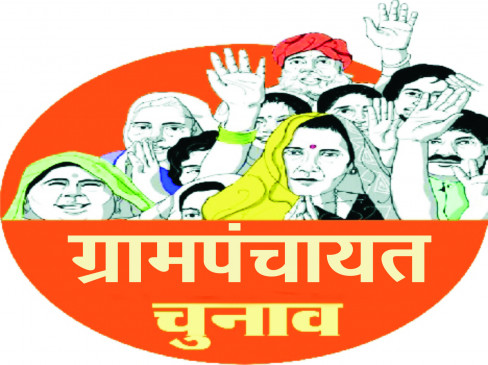 Draft division composition of 76 gram panchayats announced